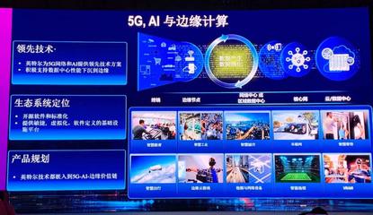 英特爾 5G+AI+邊緣計算驅(qū)動無限可能，網(wǎng)絡(luò)云化是關(guān)鍵引擎